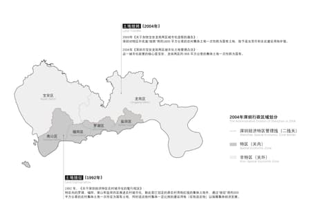 Renovation of “Homestead Land” in Shenzhen Shajing